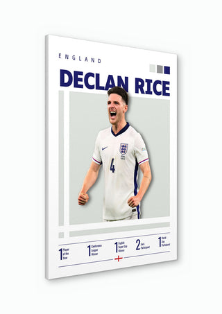 Declan Rice - Tottenham Football Poster