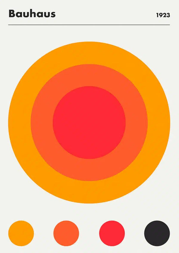 Bauhaus Orange 1923 -juliste