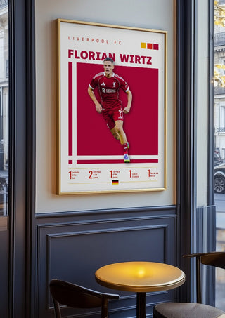 Florian Wirtz - Liverpool Football Poster