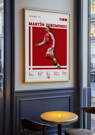 Martín Zubimendi - Arsenal  Football Poster