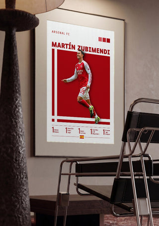 Martín Zubimendi - Arsenal  Football Poster