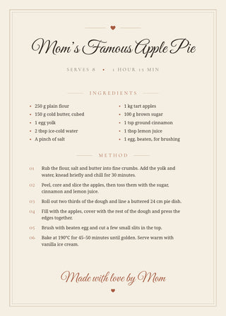 Mom's Famous Recipe personalised recipe poster – Cream