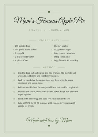 Mom's Famous Recipe personalised recipe poster – Sage