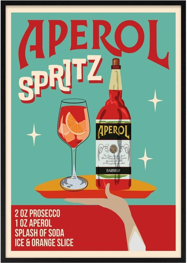 A colorful Aperol Spritz wallchart showing a bottle, cocktail glass with orange slice, and recipe details.