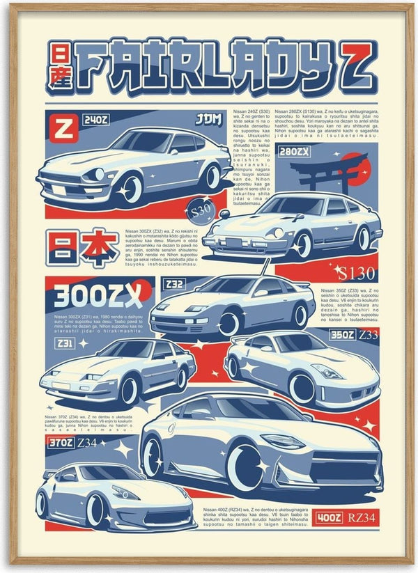 Nissan Fairlady Z Series by Kaminarirace - six generations of the Z with their chassis codes