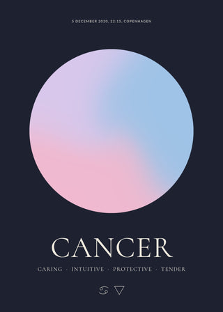 Cancer zodiac aura poster – a glowing Cancer aura with date, time and place, traits and the Cancer symbol on a dark night background